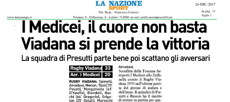 I Medicei, il cuore non basta. Viadana si prende la vittoria