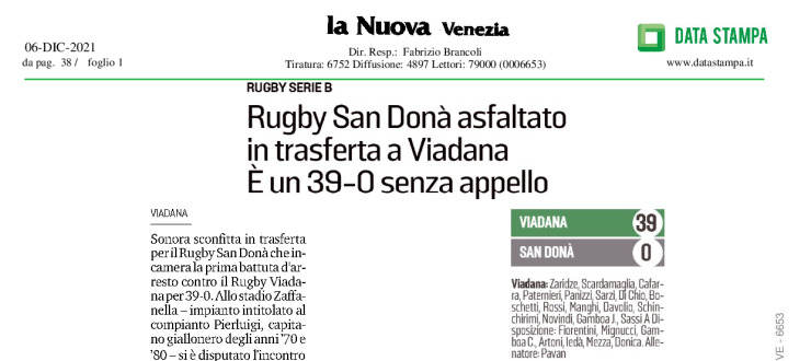 Rugby San Donà asfaltato in trasfera a Viadana. è un 39-0 senza appello