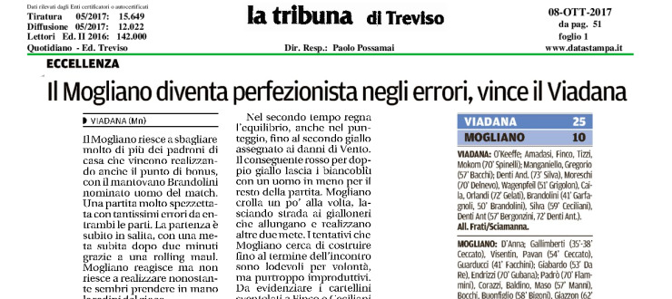 Il Mogliano diventa perfezionista negli errori, vince il Viadana