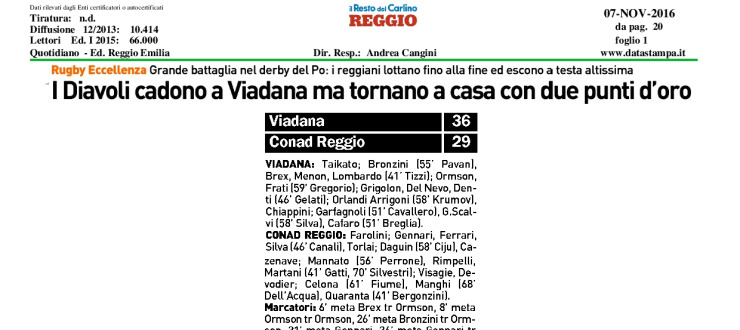 I Diavoli cadono a Viadana ma tornano a casa con due punti d'oro